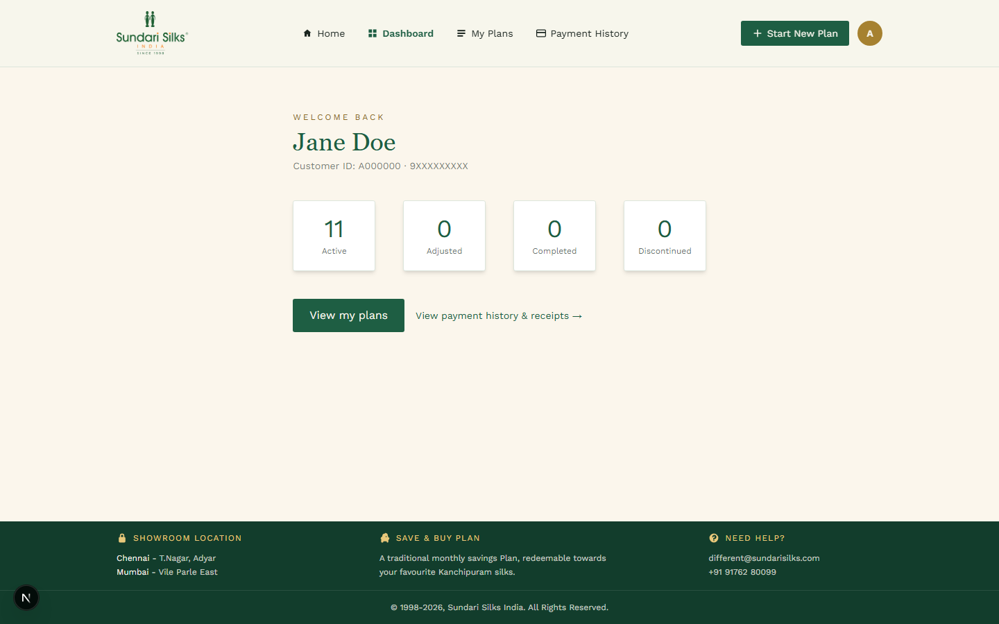 Dashboard with plan counts